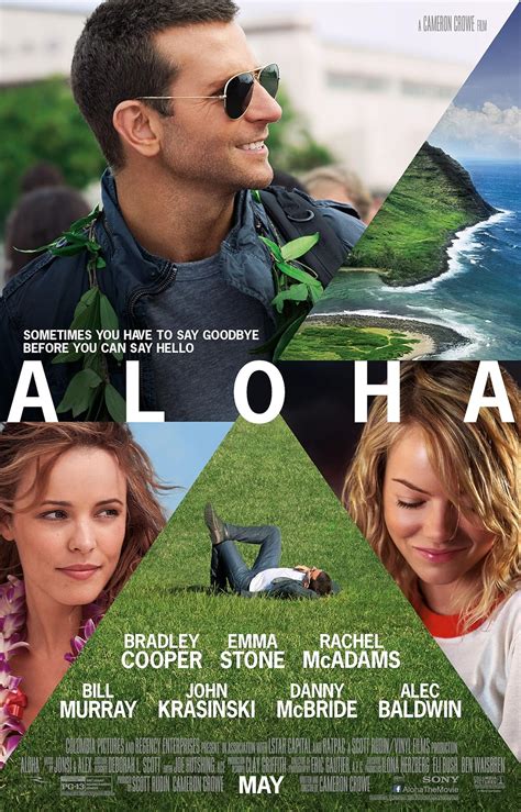 Aloha 2015 1080p BluRay H264 AAC IMDB information: To show Download Link Register or Login Title: Aloha (2015) Genres: Comedy, Drama, Romance Description: A celebrated military contractor returns to the site of his greatest career triumphs - the US Space program in Honolulu, Hawaii - and reconnects with a long-ago love while …